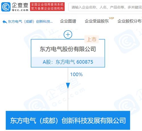 東方電氣成立創(chuàng)新科技發(fā)展公司，注冊(cè)資本1.5億布局信息系統(tǒng)集成服務(wù)