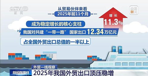 外貿(mào)一線(xiàn)觀察 向新向優(yōu)，格局重塑——2025年我國(guó)外貿(mào)進(jìn)出口特點(diǎn)顯著